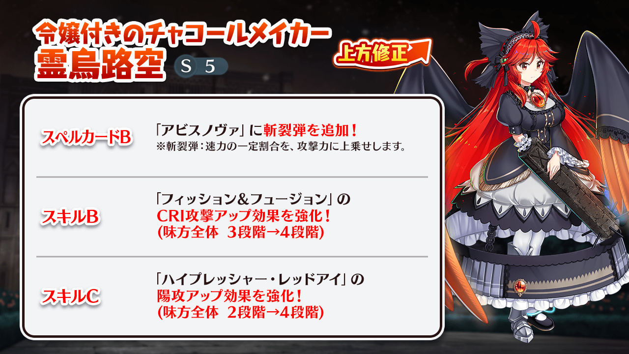痛快弾幕アクション！「東方Project」第17.5弾『東方剛欲異聞