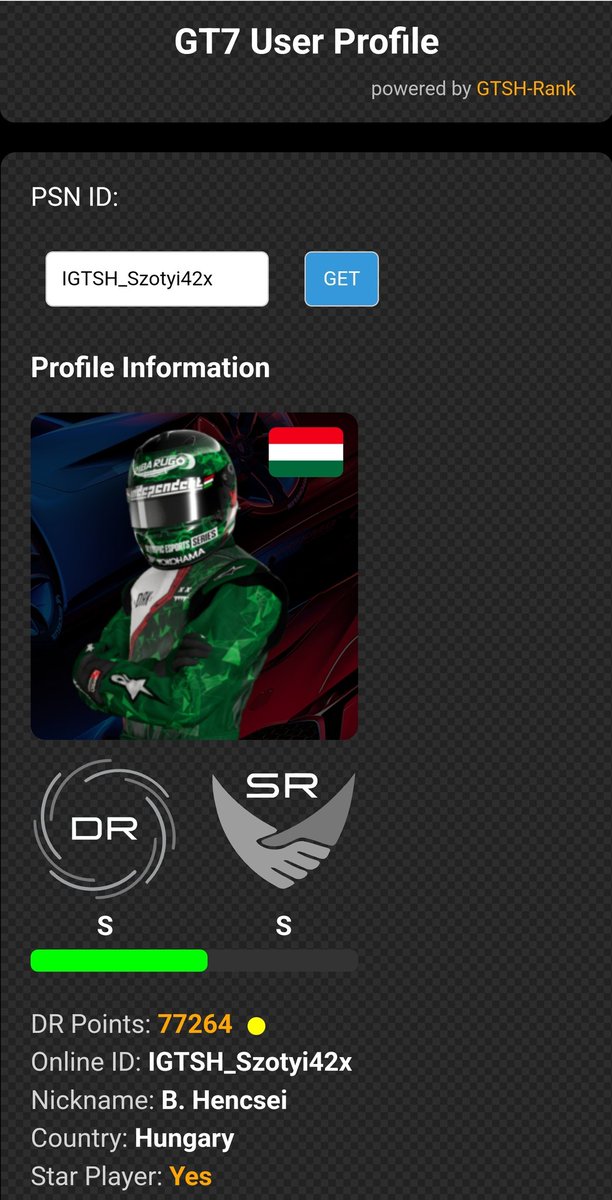 Race Online Hungary tweet media