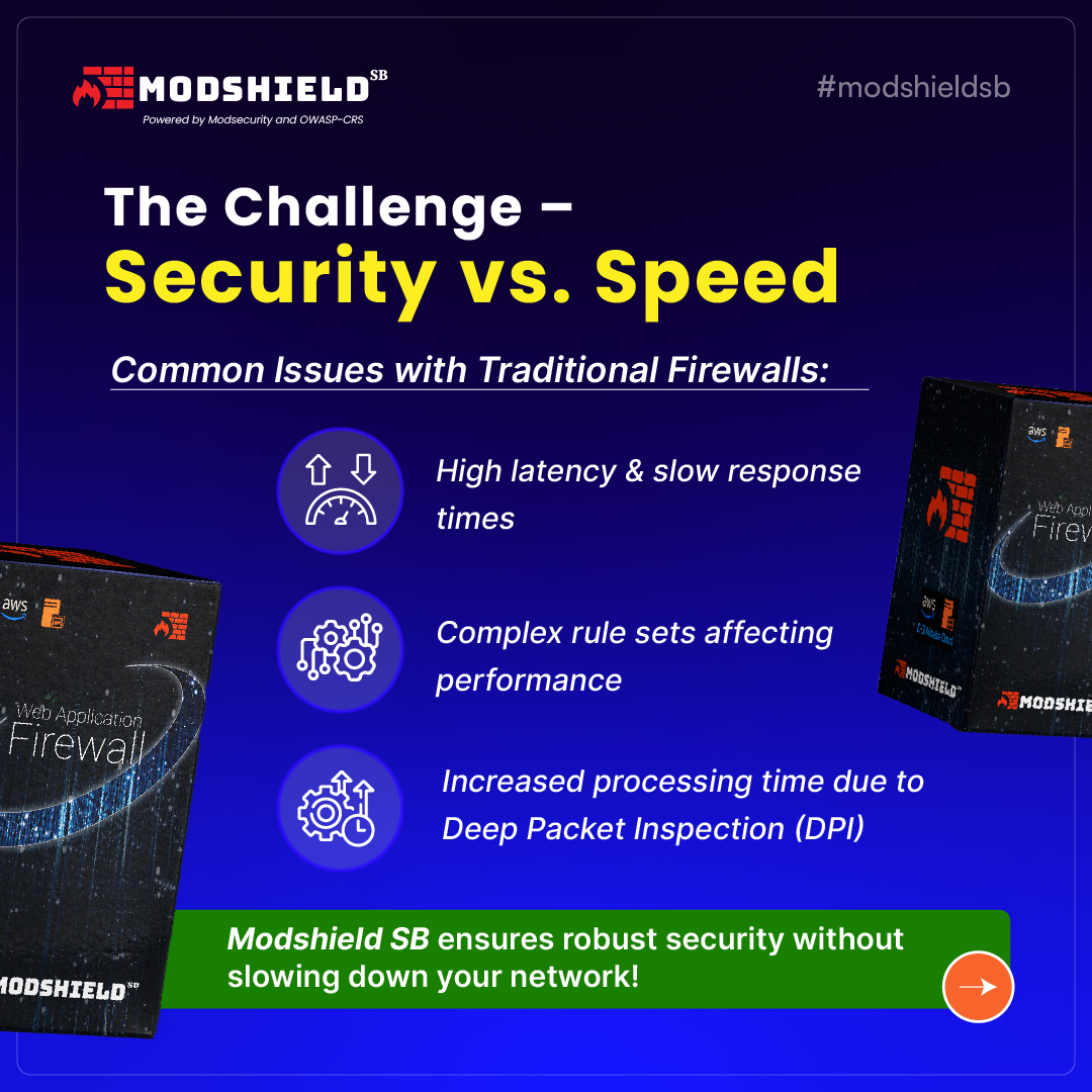 ModshieldSB's tweet image. 🚀Speed vs Security – How do you find the perfect balance for your firewall? 🛡️In today’s tech-heavy world, your network’s safety and performance need to go hand in hand!
modshieldsb.com
#FirewallPerformance #NetworkSecurity #CyberSecurity