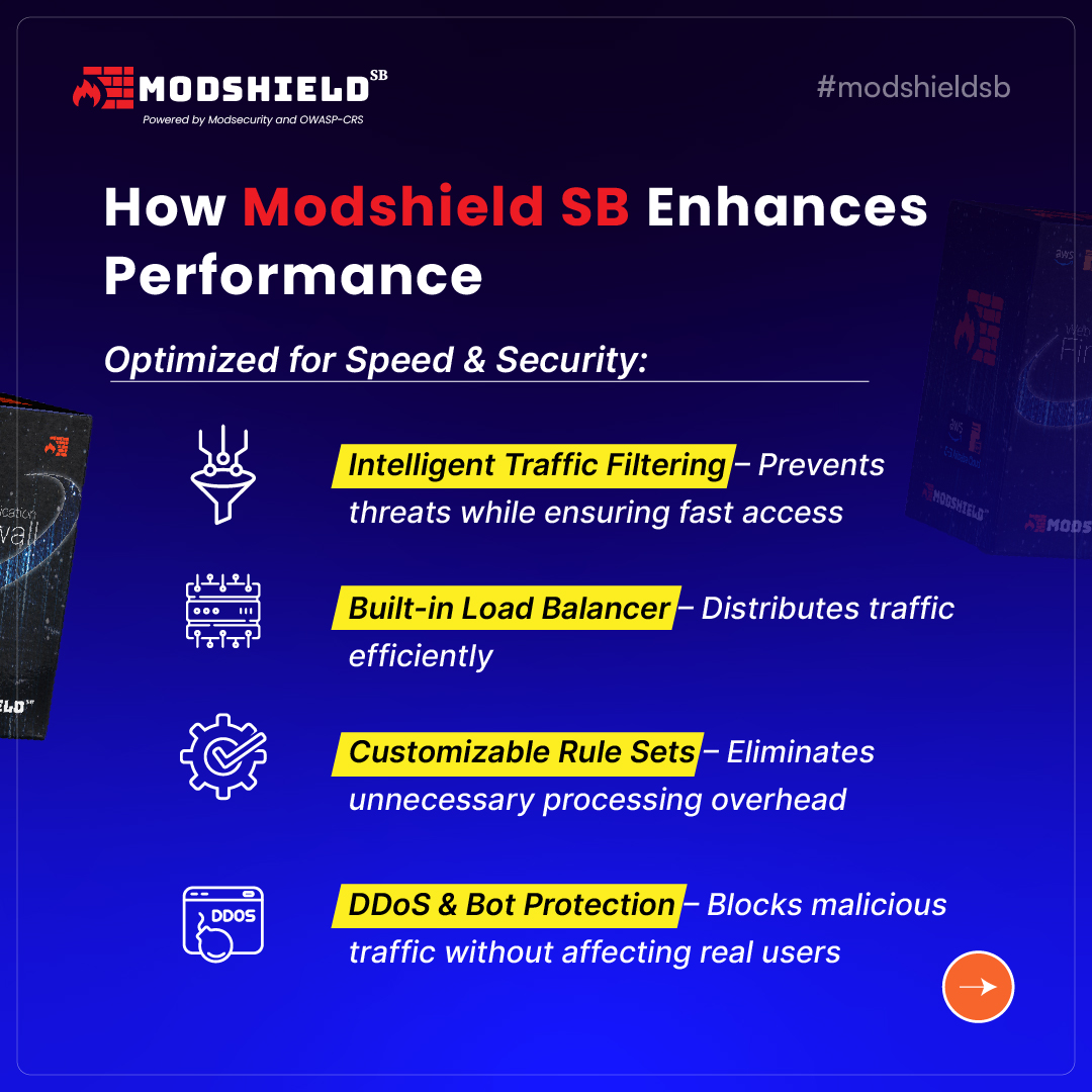 ModshieldSB's tweet image. 🚀Speed vs Security – How do you find the perfect balance for your firewall? 🛡️In today’s tech-heavy world, your network’s safety and performance need to go hand in hand!
modshieldsb.com
#FirewallPerformance #NetworkSecurity #CyberSecurity