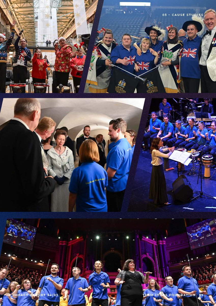 Music Man Project (@musicmanproject) on Twitter photo We owe so much to the TEAM LEWIS Foundation. Thank you <a href="/largeburrito/">Chris Lewis 罗可思</a>, Samuel Dean, <a href="/PennyMordaunt/">Penny Mordaunt</a> and everyone who helped, inspired, and encouraged us to believe that anything is possible. With hope and high expectation, we can prevail, overcome and thrive. The world is full of We owe so much to the TEAM LEWIS Foundation. Thank you <a href="/largeburrito/">Chris Lewis 罗可思</a>, Samuel Dean, <a href="/PennyMordaunt/">Penny Mordaunt</a> and everyone who helped, inspired, and encouraged us to believe that anything is possible. With hope and high expectation, we can prevail, overcome and thrive. The world is full of