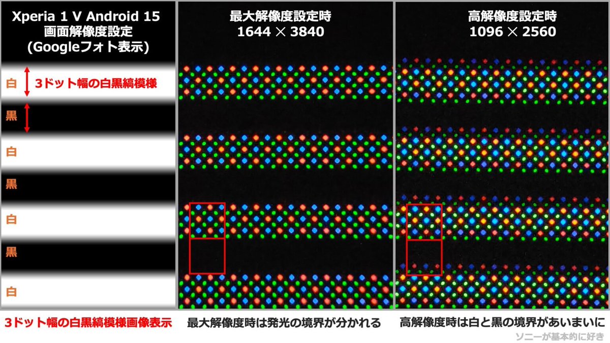 Government Alpha – 記憶の解像度 Resolution... Government Alpha – 記憶の解像度 Resolution Of Remembrance 1992