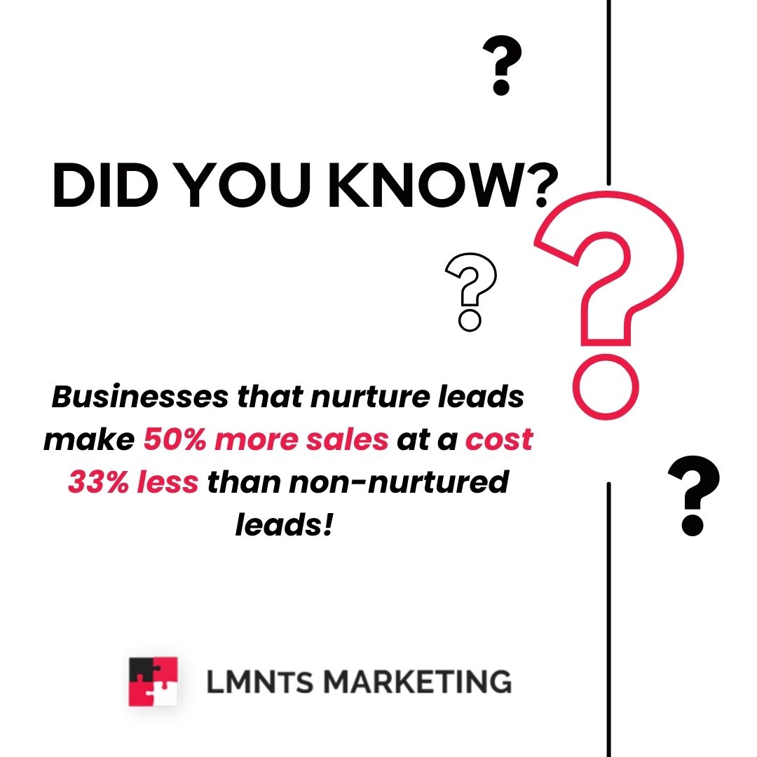SEOarticlesUK1's tweet image. Happy #FunnelFriday! 🚀

Businesses that nurture leads make 50% more sales at a cost 33% less than non-nurtured leads! 
Efficiency is key! 🔑

#LeadGeneration #SalesFunnelSuccess #MarketingStrategy #LMNtsMarketing