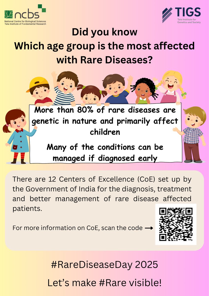 Tata Institute for Genetics and Society, India (@tigs_india) on Twitter photo Day 5
Join us in raising awareness for #RareDiseases!
Today we want you to know: Which age group is the most affected with #RareDiseases?
with <a href="/NCBS_Bangalore/">National Centre for Biological Sciences</a> <a href="/BLiSC_India/">Bangalore Life Science Cluster (BLiSC)</a>
Spread the word by reposting & sharing
Let's make rare visible! #RareDiseaseDay2025 Day 5
Join us in raising awareness for #RareDiseases!
Today we want you to know: Which age group is the most affected with #RareDiseases?
with <a href="/NCBS_Bangalore/">National Centre for Biological Sciences</a> <a href="/BLiSC_India/">Bangalore Life Science Cluster (BLiSC)</a>
Spread the word by reposting & sharing
Let's make rare visible! #RareDiseaseDay2025
