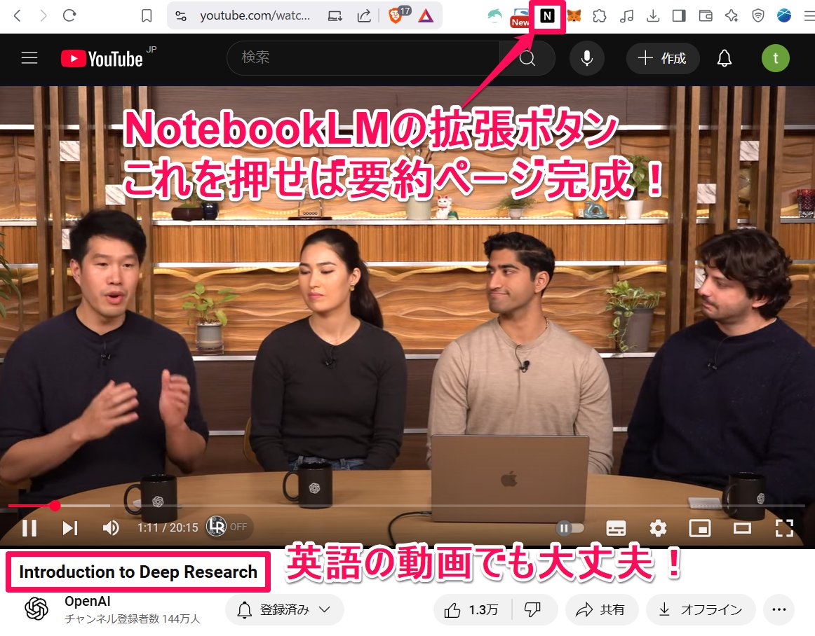 tetumemo's tweet photo. 📝もうNotebookLMのChrom拡張機能があるので、YouTube倍速で見るのやめました。YouTubeのページで「N」アイコン押すだけで動画の内容がサクッと理解できるページ完成♪しかもいくら使っても”無料”って凄い