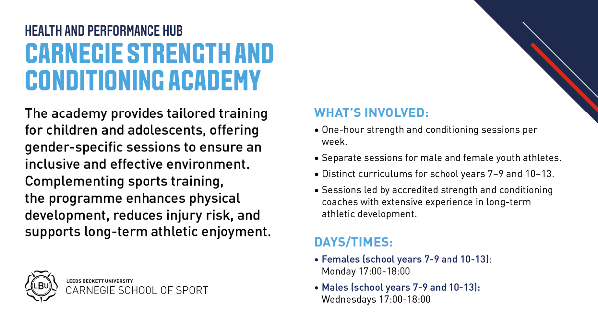 Carnegie School of Sport tweet media