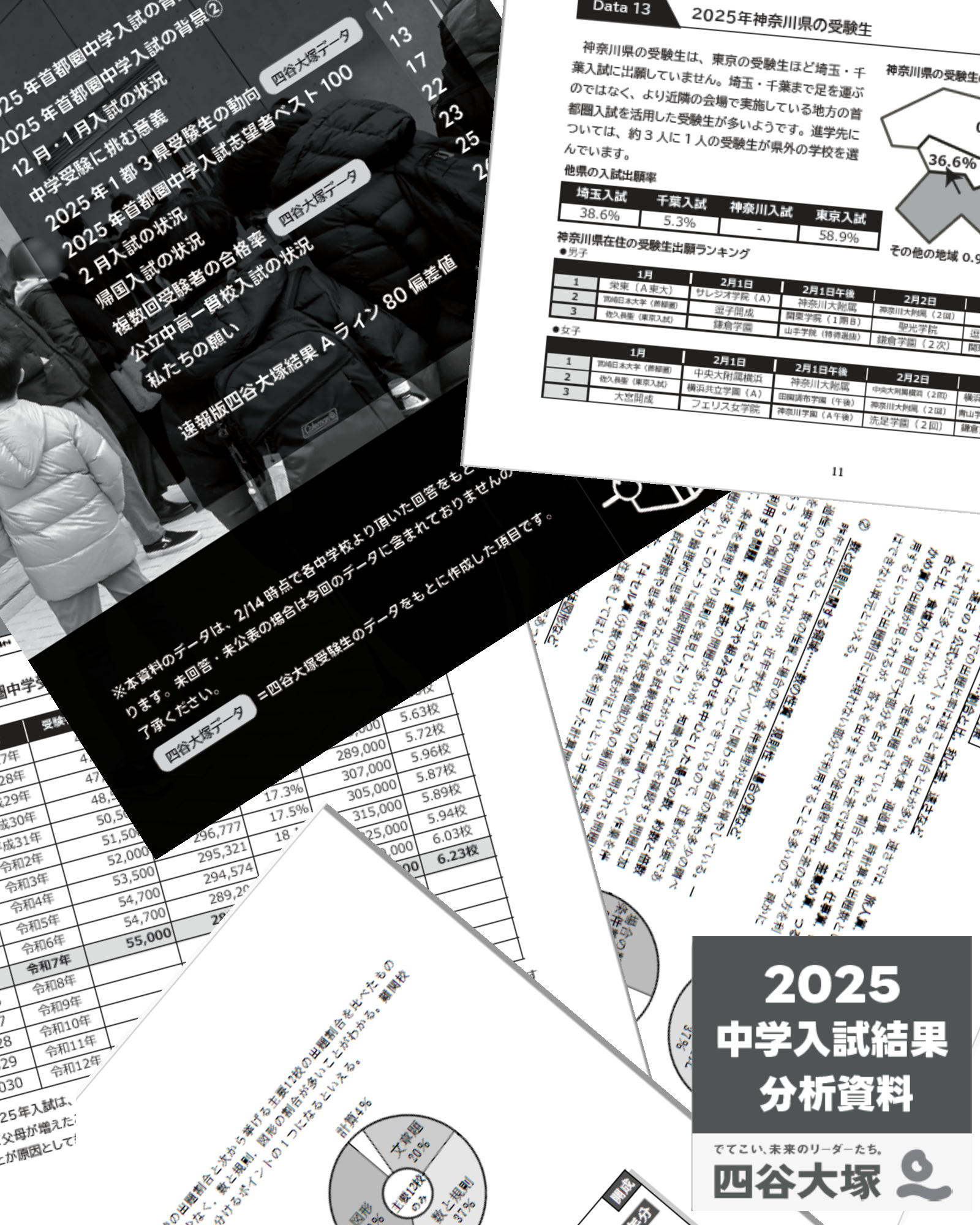 公式】四谷大塚〈中学受験〉 on X: 
