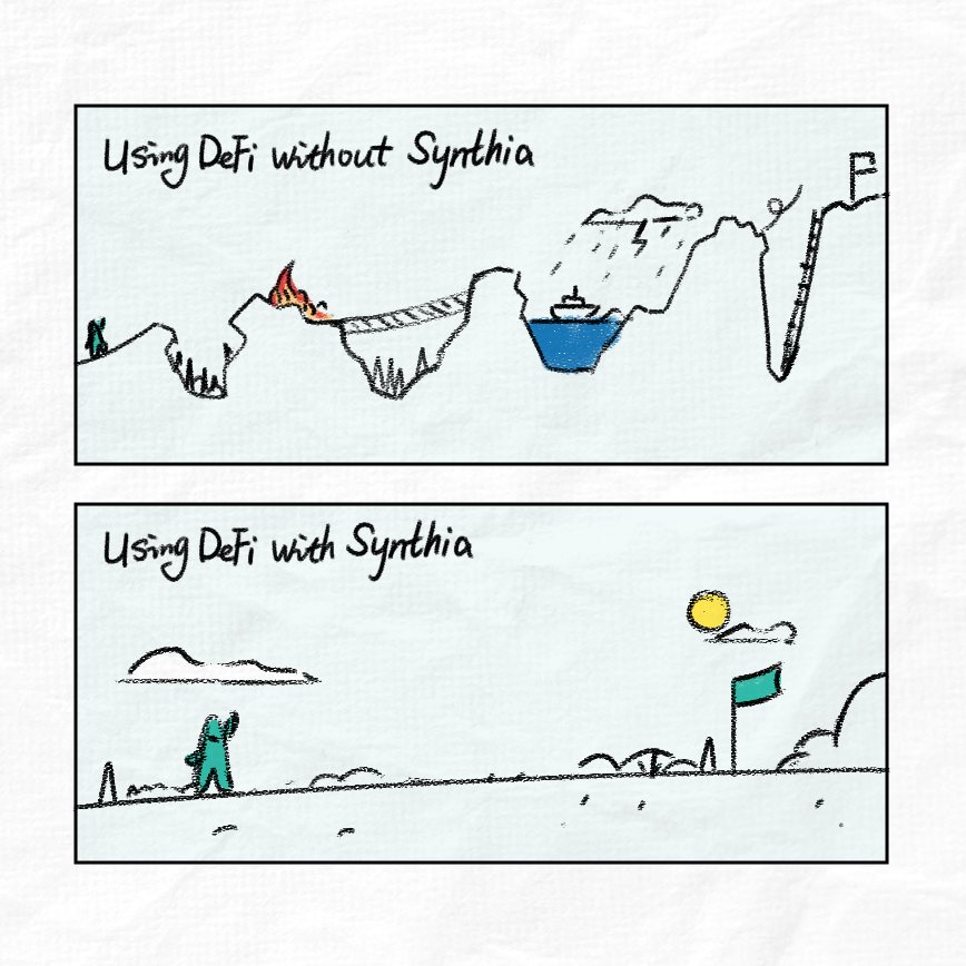 SynFutures tweet media