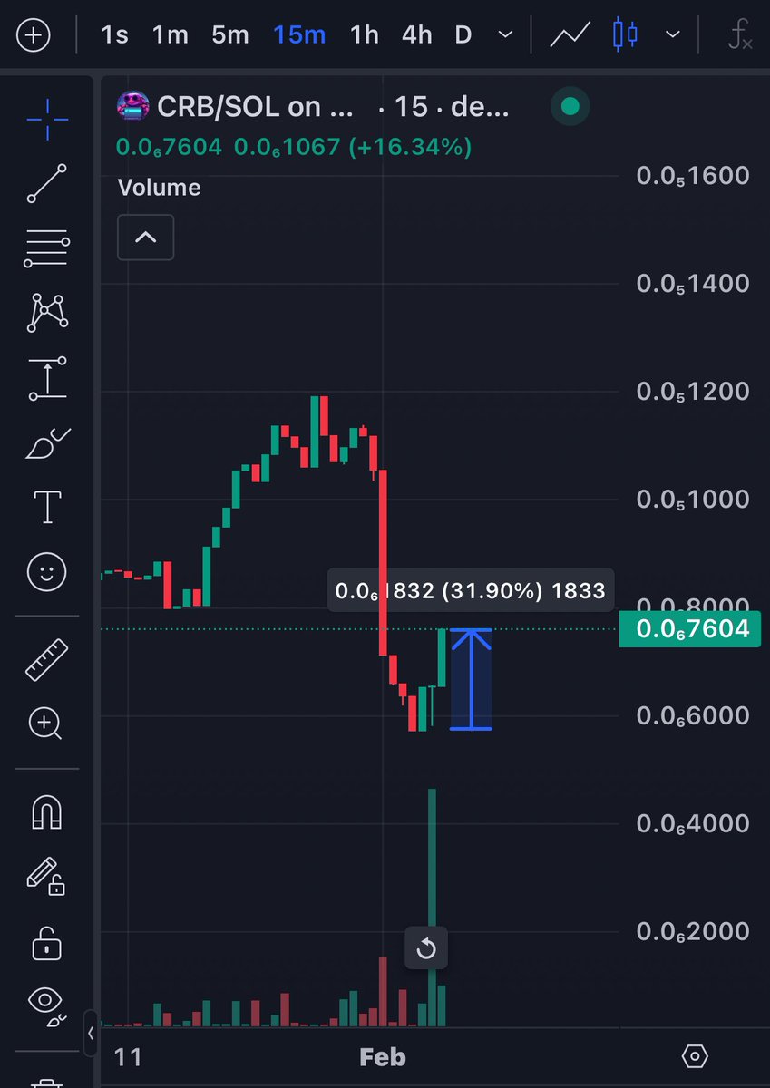 Crab Coin tweet media