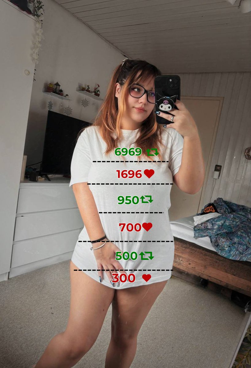 Cosplayed the t-shirt cutting trend :3