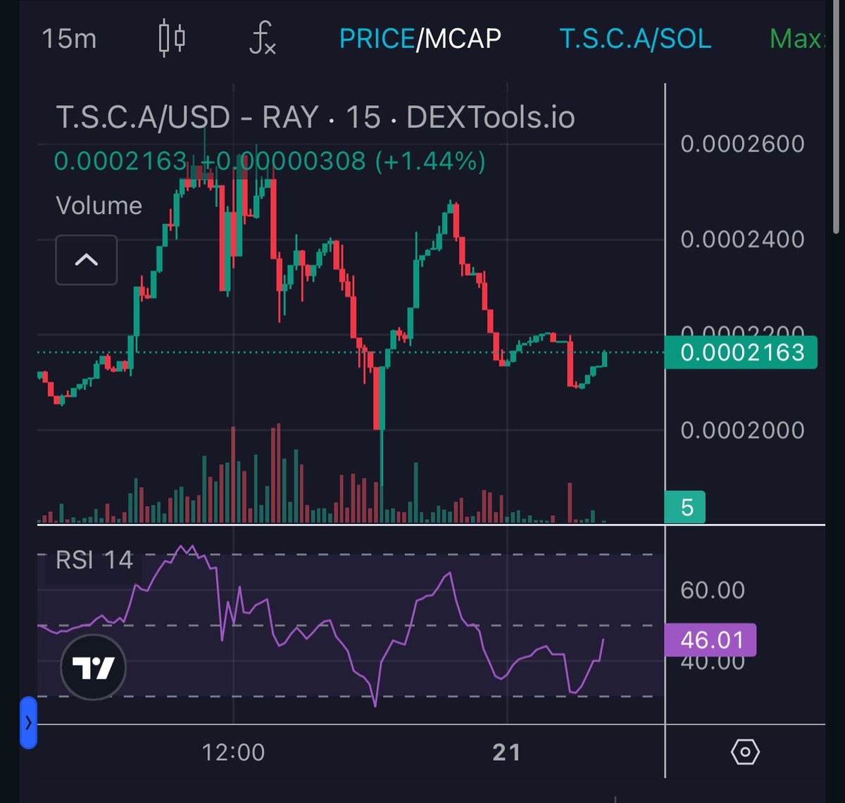 🔥🔥🔥🔥🔥🔥🔥🔥