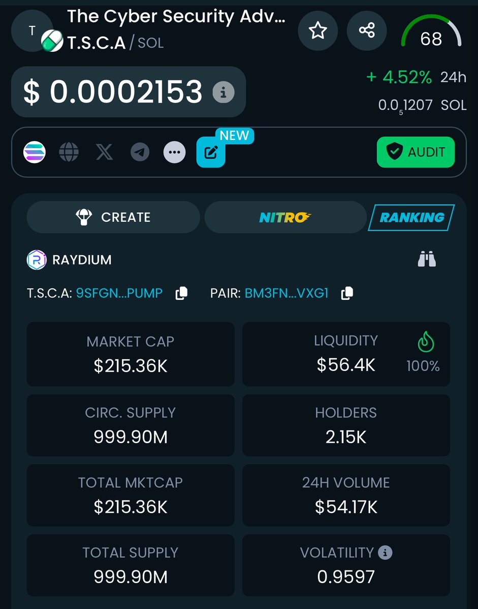 TheSecurityCyberAdvisors_TSCA tweet media