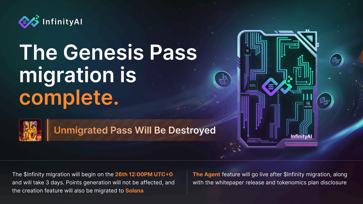 🩵 We are excited to announce that the Genesis Pass migration has been successfully completed! 
🏂 The $Infinity migration will begin at 12:00 PM UTC+0 on February 26th and will last for 3 days. Any un-migrated points will be completely destroyed. Rest assured, point generation