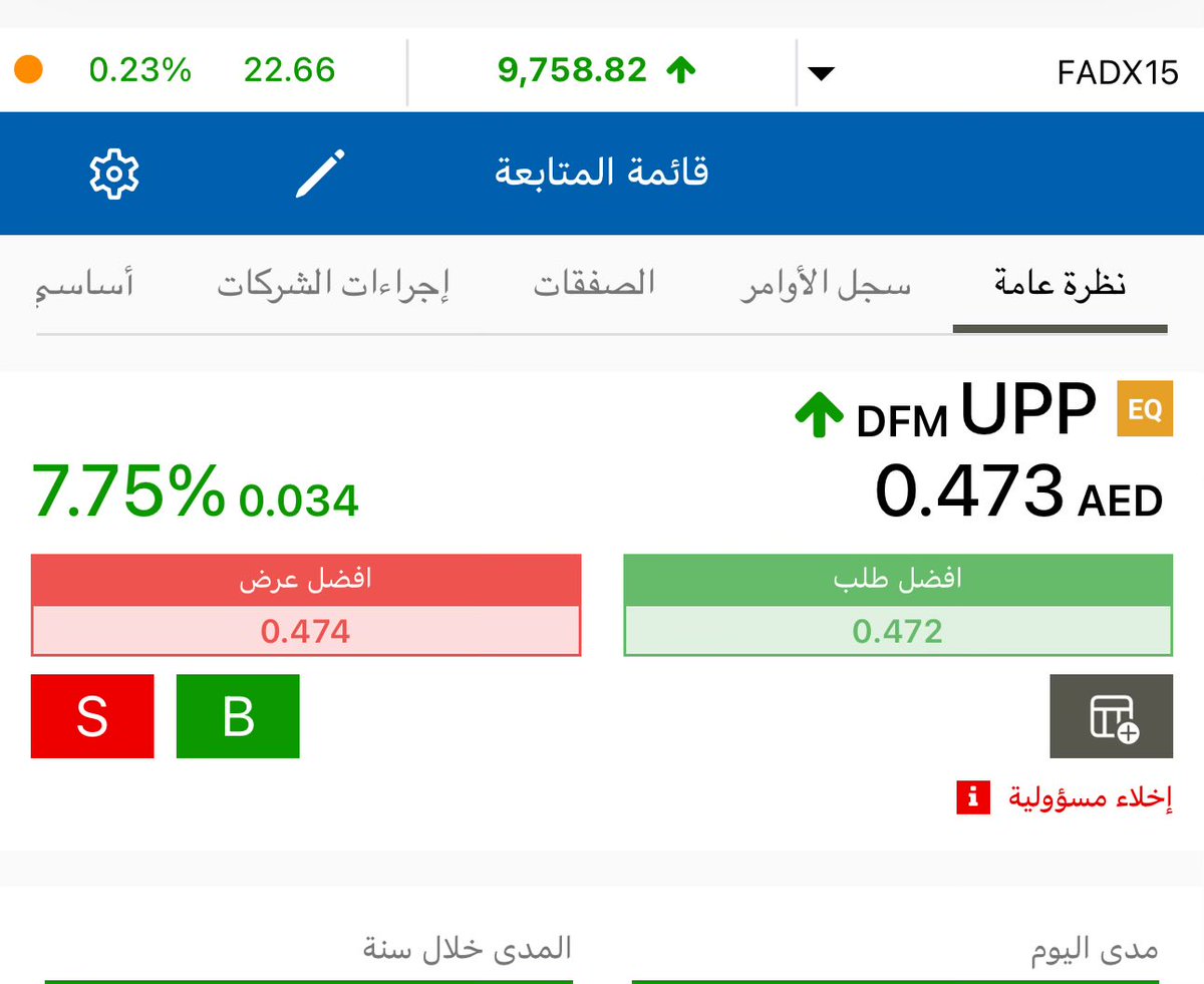 السهـ المتفائــل ــم tweet media