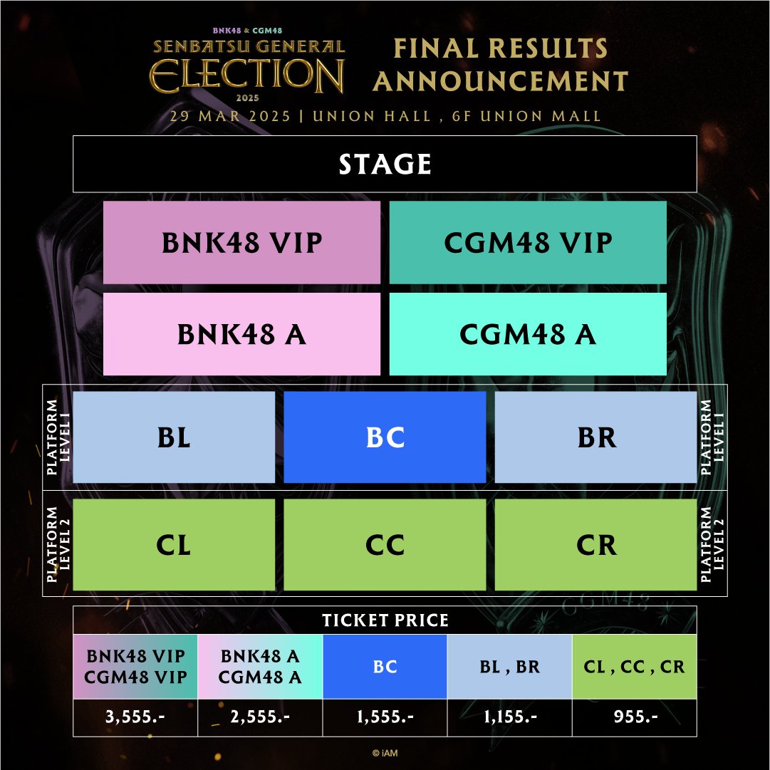 cgm48official's tweet photo. [💥🗳️] #BNK48CGM48_GE2025

BNK48 &amp; CGM48 Senbatsu General Election 2025
《FINAL RESULTS ANNOUNCEMENT》

🗓️ 29 MAR 2025 (18:00) [Door Open: 17:30]
📍 Union Hall
🎫 3,555 / 2,555 / 1,555 / 1,155 / 955 THB

TICKET AVAILABLE 9 MAR 2025 (12:00)
https://t.co/q1yzH50DFI

#BNK48 #CGM48 https://t.co/nkLINGcGGY