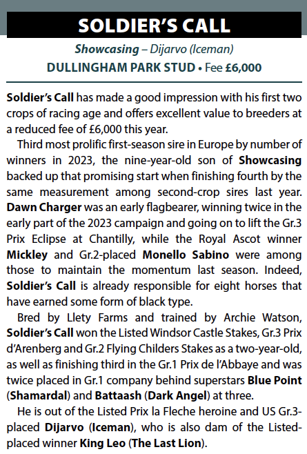 EBN (@bloodstocknews) on Twitter photo ๐ Have you booked your nominations to <a href="/dullingham_park/">Dullingham Park</a>'s SOLDIER'S CALLโ
โ
Dawn Charger won the 2023 G3 Prix Eclipse
โ
Royal Ascot winner Mickley & G2-placed Monello Sabino were among those to maintain the momentum last season
โ
Already the sire of 8๏ธโฃ black type horses ๐ Have you booked your nominations to <a href="/dullingham_park/">Dullingham Park</a>'s SOLDIER'S CALLโ
โ
Dawn Charger won the 2023 G3 Prix Eclipse
โ
Royal Ascot winner Mickley & G2-placed Monello Sabino were among those to maintain the momentum last season
โ
Already the sire of 8๏ธโฃ black type horses