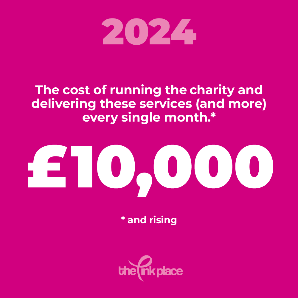 Behind each and everything we do is a person with cancer facing a difficult time. It's not easy because we are a small charity with limited resources. Nevertheless, we are genuinely proud of our impact on the local community with the support we deliver.

#ThePinkPlace