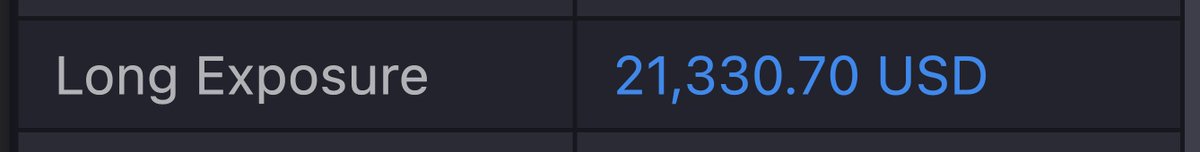 In from lower, not the time to TP yet.

Gm ☕️