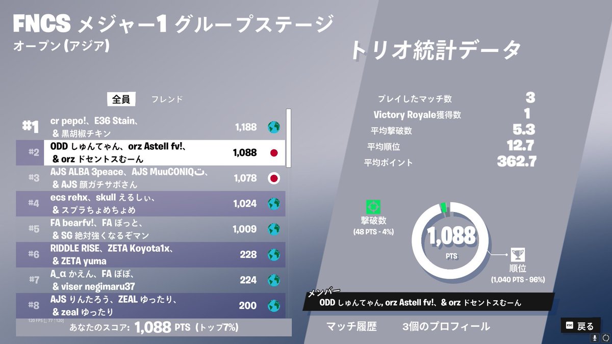 SHUNSAIKY0's tweet photo. いいねRTしてくれた人何人かフォロバします！ https://t.co/mEqnfps7We