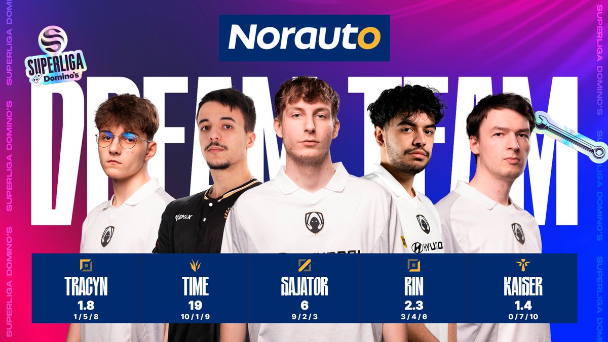 Superliga Domino's - League of Legends (@lvpeslol) on Twitter photo Este es el Dream Team de Norauto de la primera serie de playoffs de la #SuperligaDominos entre <a href="/VVV_ESP/">Veni Vidi Vici 💛</a> y <a href="/HereticsLeague/">Heretics League of Legends</a> ⭐️⭐️⭐️ Este es el Dream Team de Norauto de la primera serie de playoffs de la #SuperligaDominos entre <a href="/VVV_ESP/">Veni Vidi Vici 💛</a> y <a href="/HereticsLeague/">Heretics League of Legends</a> ⭐️⭐️⭐️