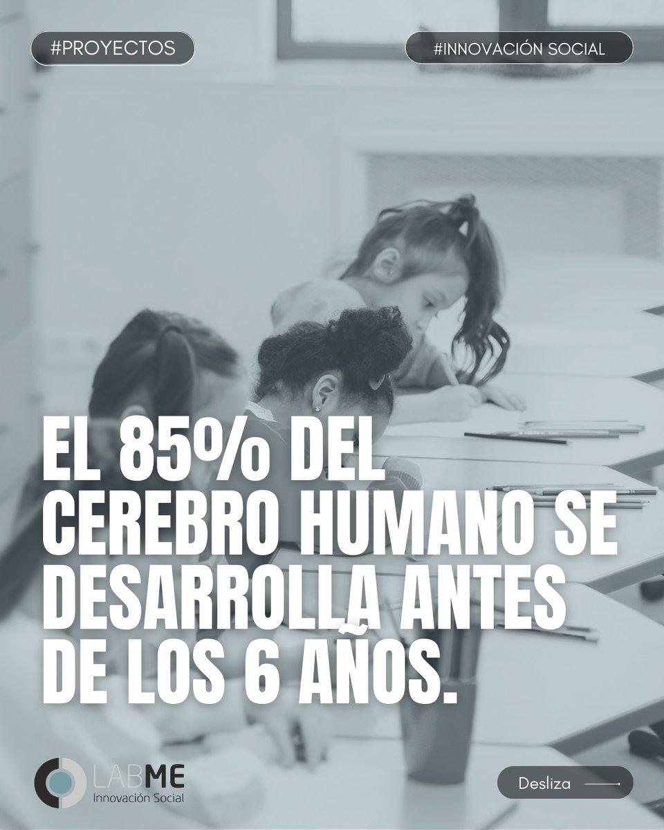 FUNDACIÓN LABME tweet media