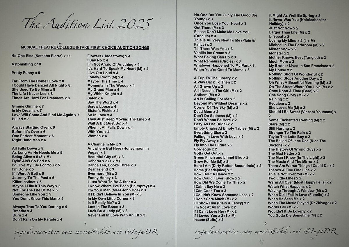 Inga Davis-Rutter tweet media