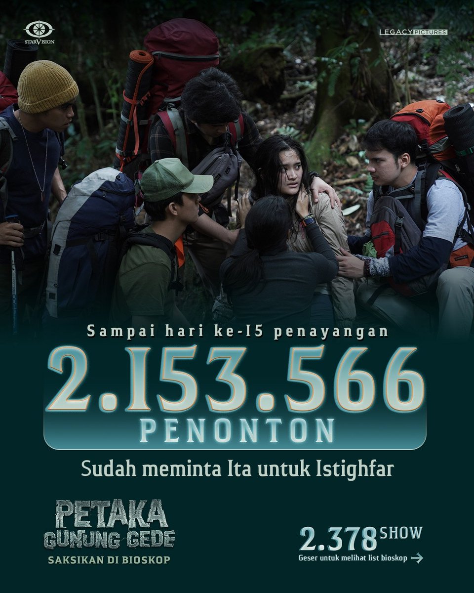 yan_widjaya's tweet image. *B.O. Kamis, 20/2/2025*
#AnakKunti 81.377
#MadeinBali 1.868
#RahasiaRasa 17.975
+ 5 Film Lama
#Pintu2Surga 2.077
#CintaTakPernahTepatWaktu 78.188 
#1Ka7Po 1.219.324
#PerayaanMatiRasa 1.271.708 
#PetakaGunungGede 2.153.566 
Ayo nonton di Bioskop!