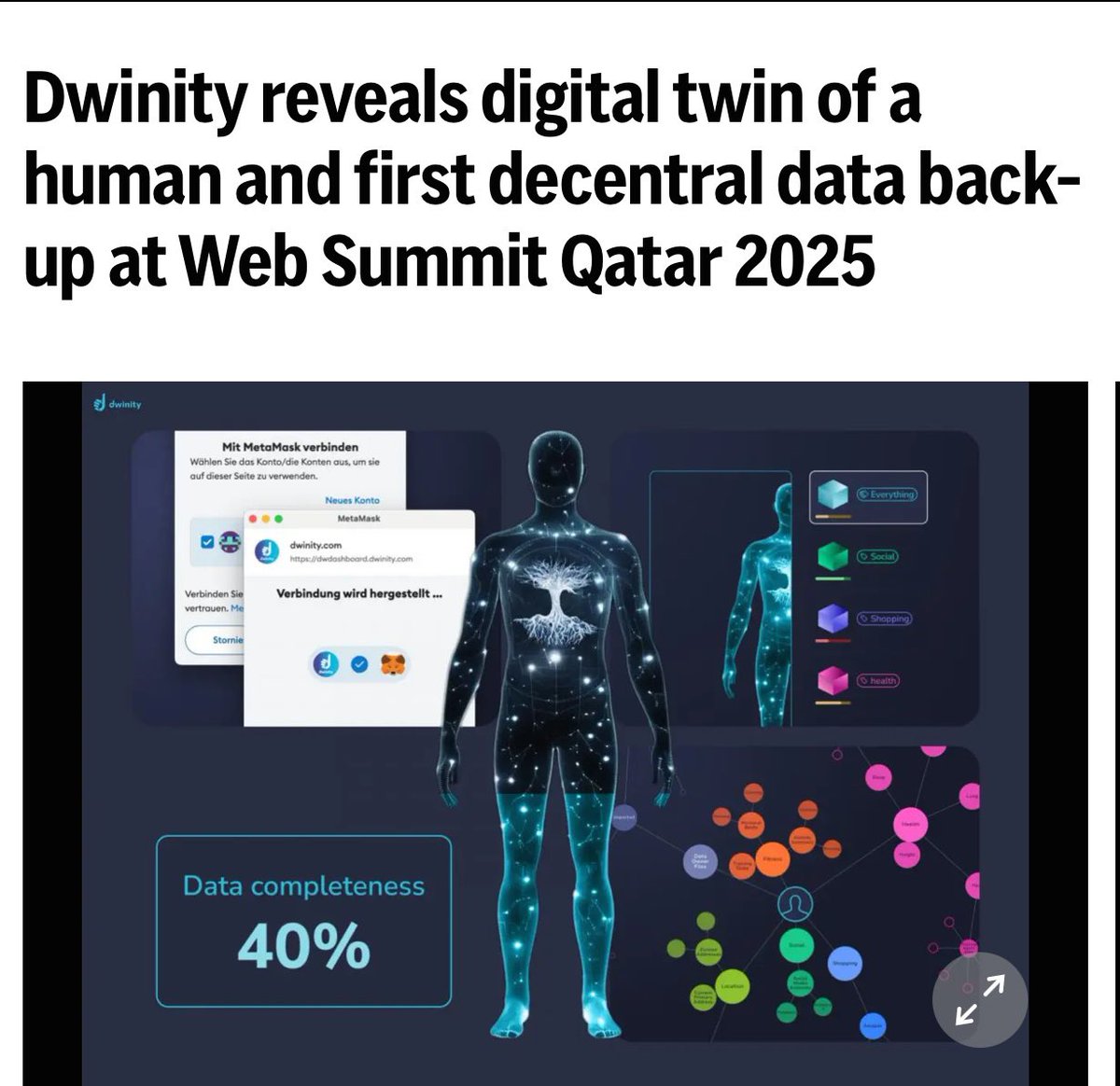 Dwinity (@dwinity_eco) on Twitter photo Thank you, <a href="/APBusiness/">AP Business News</a> & <a href="/Benzinga/">Benzinga</a>, for covering our big reveal <a href="/websummitqatar/">Web Summit Qatar</a> 2025!
Dwinity introduces the Digital Twin of a human & the first decentralized data backup.
🔗 Read more:
📰 apnews.com/press-release/…
📢 benzinga.com/content/437909… Thank you, <a href="/APBusiness/">AP Business News</a> & <a href="/Benzinga/">Benzinga</a>, for covering our big reveal <a href="/websummitqatar/">Web Summit Qatar</a> 2025!
Dwinity introduces the Digital Twin of a human & the first decentralized data backup.
🔗 Read more:
📰 apnews.com/press-release/…
📢 benzinga.com/content/437909…
