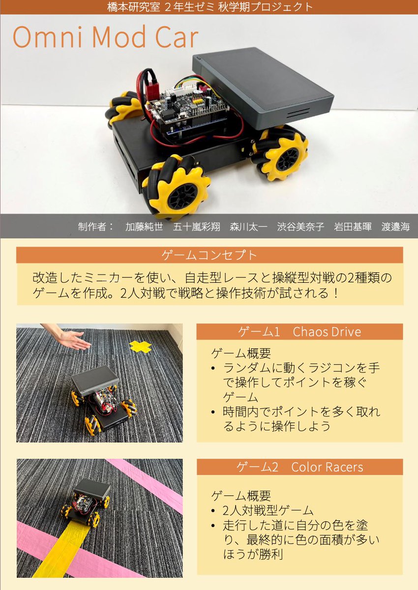 kougaku_lab's tweet photo. 【作品紹介②】
今回の「NEXT MOBILE GAMING」の作品を紹介していきます🙌

『Omni Mod Car🚗』
〜改造したミニカーを使い、自走型レースと操縦型対戦の2種類のゲームを作成。2人対戦で戦略と操作技術が試される〜
走り回るゲーム機を自由に操作しよう！ https://t.co/n29sMph1F0