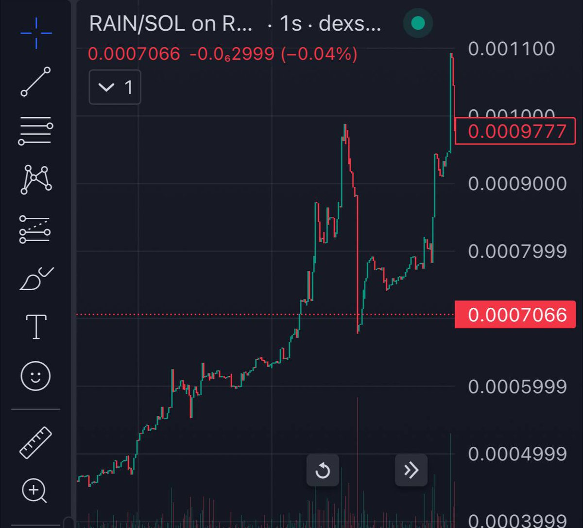 Morbius Crypto Reviews tweet media