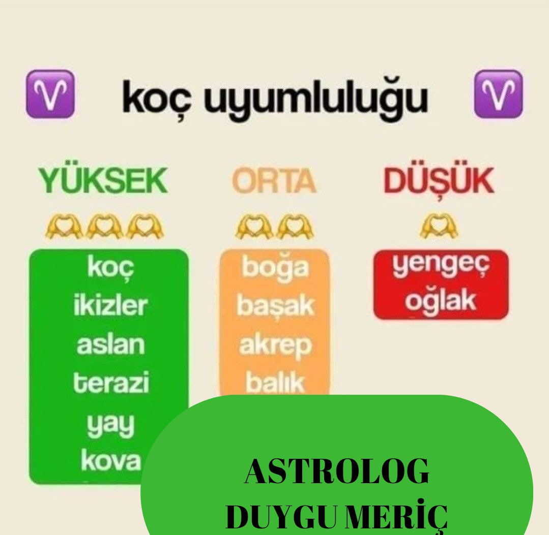 #koçburcu #burçlar #astroloji #karyağışı #koçburcuinsanı