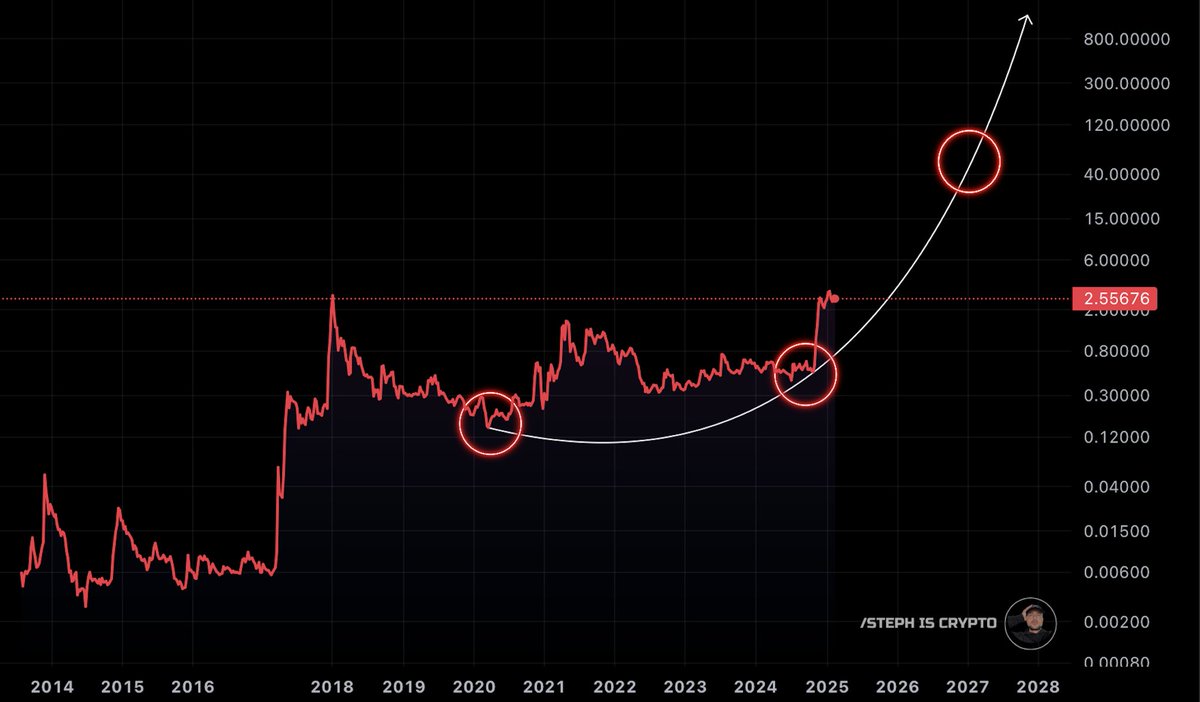Thành Phát tweet media