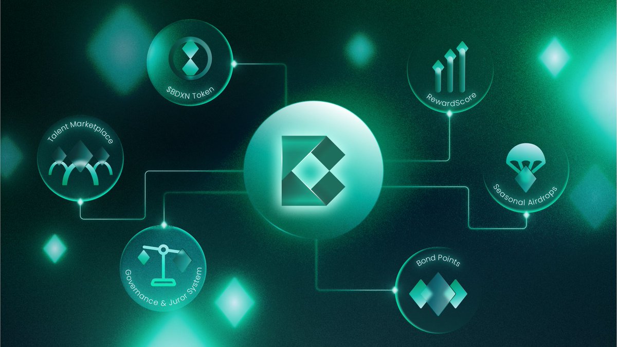 bondexapp's tweet image. 🚀 🚨 Major upgrade to 𝐁𝐨𝐧𝐝𝐞𝐱 𝐓𝐨𝐤𝐞𝐧𝐨𝐦𝐢𝐜𝐬 𝐕𝟐: Bigger rewards, faster unlocks, real utility.

🧵 Here’s what’s inside…