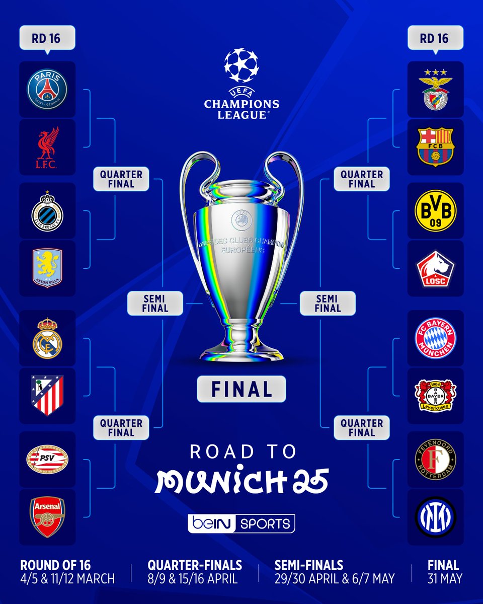 All set for the Round of 16 ✅

#beINUCL #UCLDraw