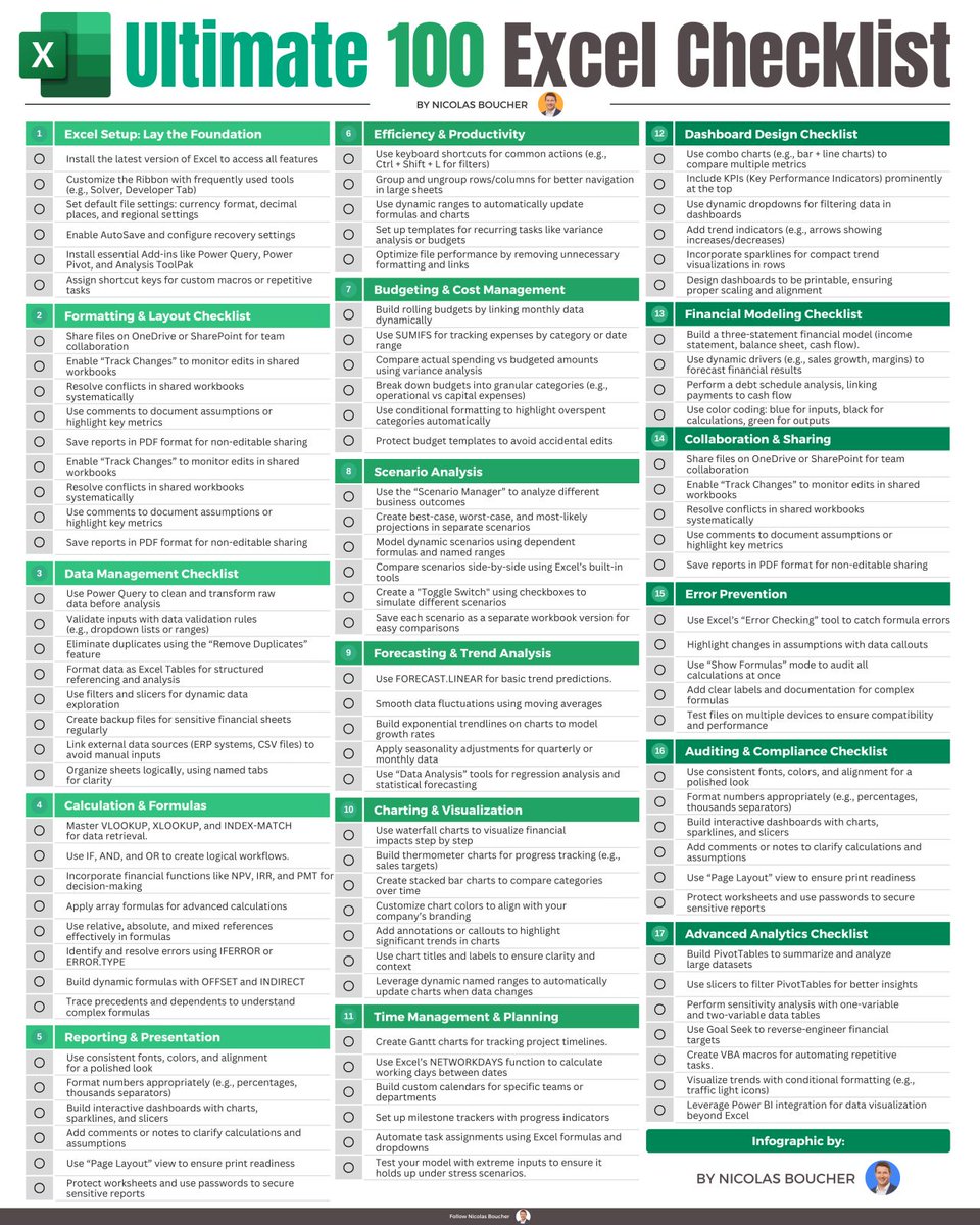 BoucherNicolas's tweet image. Steal my 100-Point Excel Checklist

I’ve created the Ultimate Excel Checklist to help you master Excel—whether you’re a beginner or a power user.

This checklist will help you work smarter, not harder.

📌 What’s inside?
🔹 Excel setup &amp;amp; formatting
🔹 Data management &amp;amp; Power…
