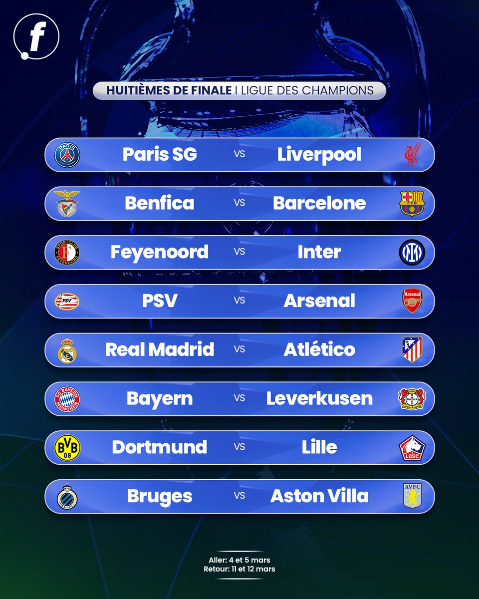football_fr's tweet image. Voici le tirage au sort des huitièmes de finale de la Ligue des Champions ! 🏆🚨 #UCLdraw