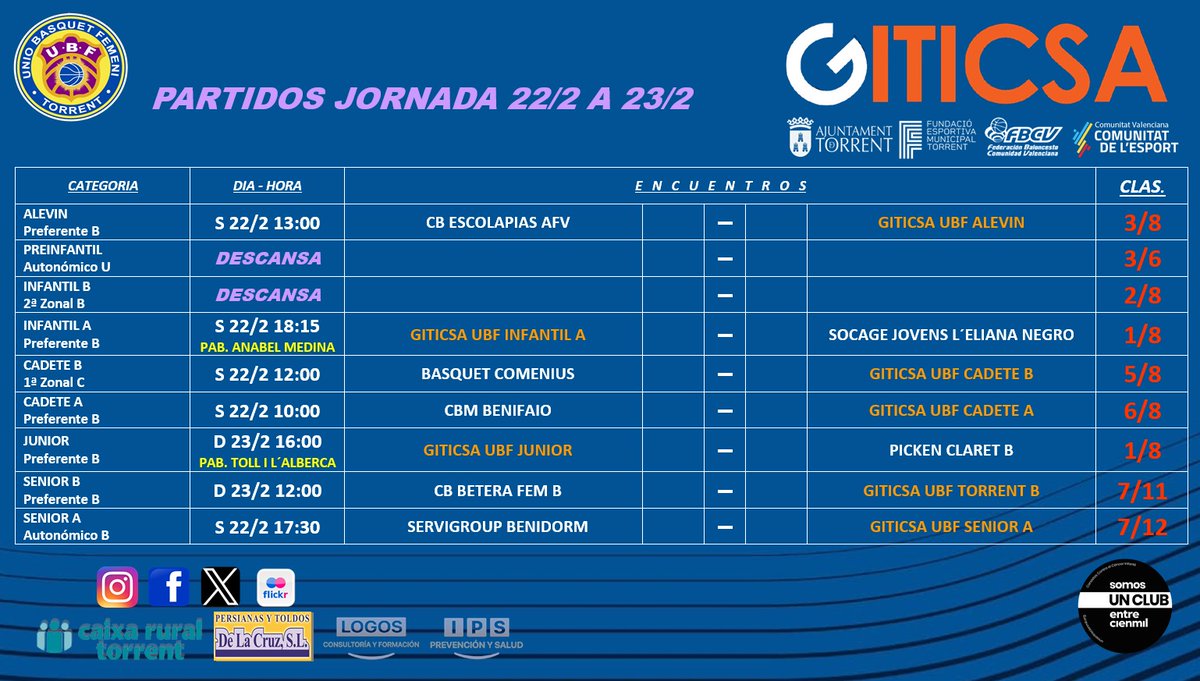 UBF Torrent (@ubftorrent) on Twitter photo Próxima jornada
⚠️ Infantil A
📍 Pabellón Anabel Medina
Junior
📍 Pabellón Toll i L' Alberca
➕⛹🏼♀️🏟️
<a href="/fbcv_es/">FBCV</a>
<a href="/FDMTorrent/">FDM Torrent</a>
<a href="/Aj_Torrent/">Ajuntament de Torrent</a>
<a href="/comunitatesport/">Comunitat de l'Esport</a>
#baloncestofemenino
#torrentciutatdelbasquet Próxima jornada
⚠️ Infantil A
📍 Pabellón Anabel Medina
Junior
📍 Pabellón Toll i L' Alberca
➕⛹🏼♀️🏟️
<a href="/fbcv_es/">FBCV</a>
<a href="/FDMTorrent/">FDM Torrent</a>
<a href="/Aj_Torrent/">Ajuntament de Torrent</a>
<a href="/comunitatesport/">Comunitat de l'Esport</a>
#baloncestofemenino
#torrentciutatdelbasquet