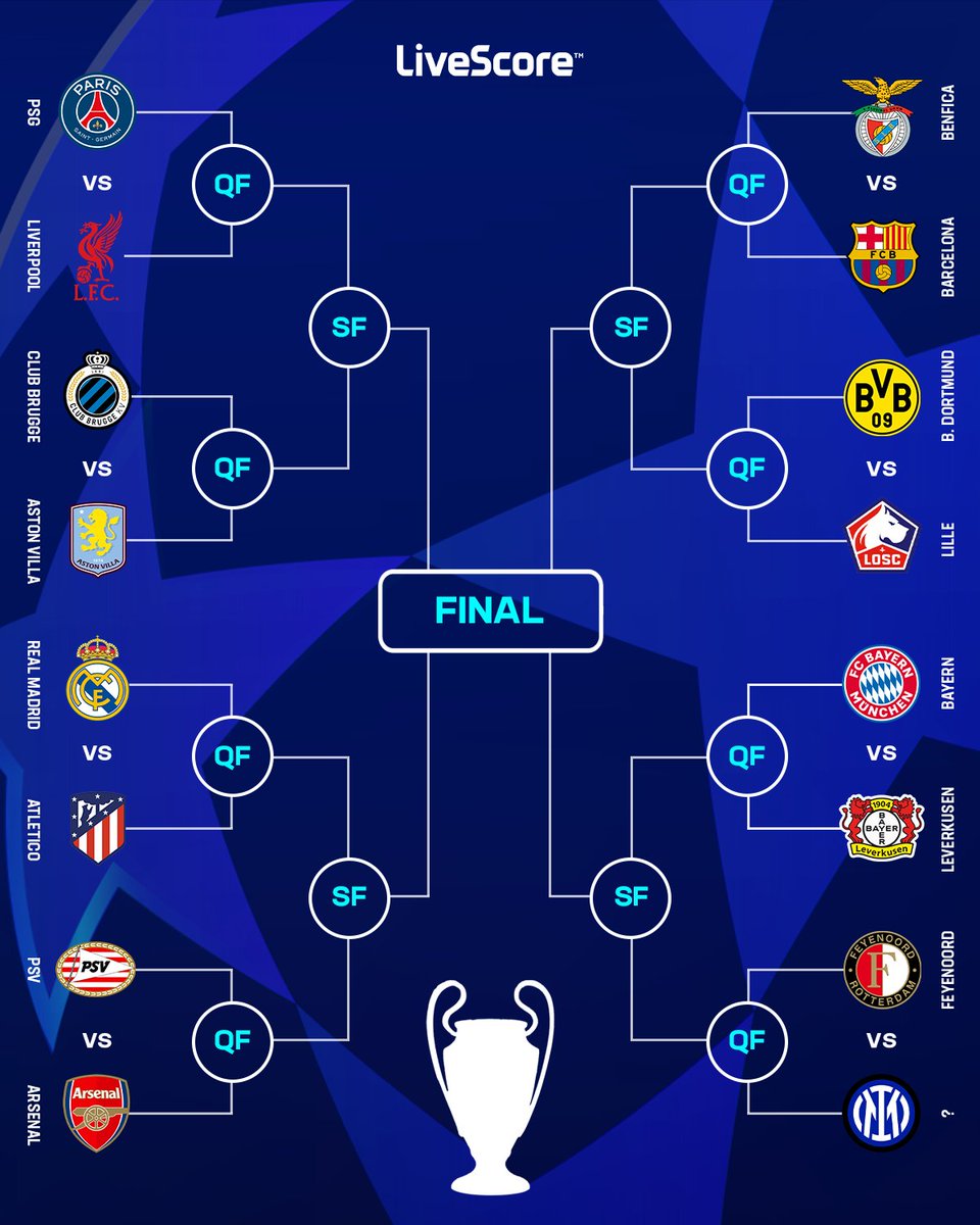 realmadridindo1's tweet photo. Bagan Kanan Enak Banget ya https://t.co/IFsrYMoDHP