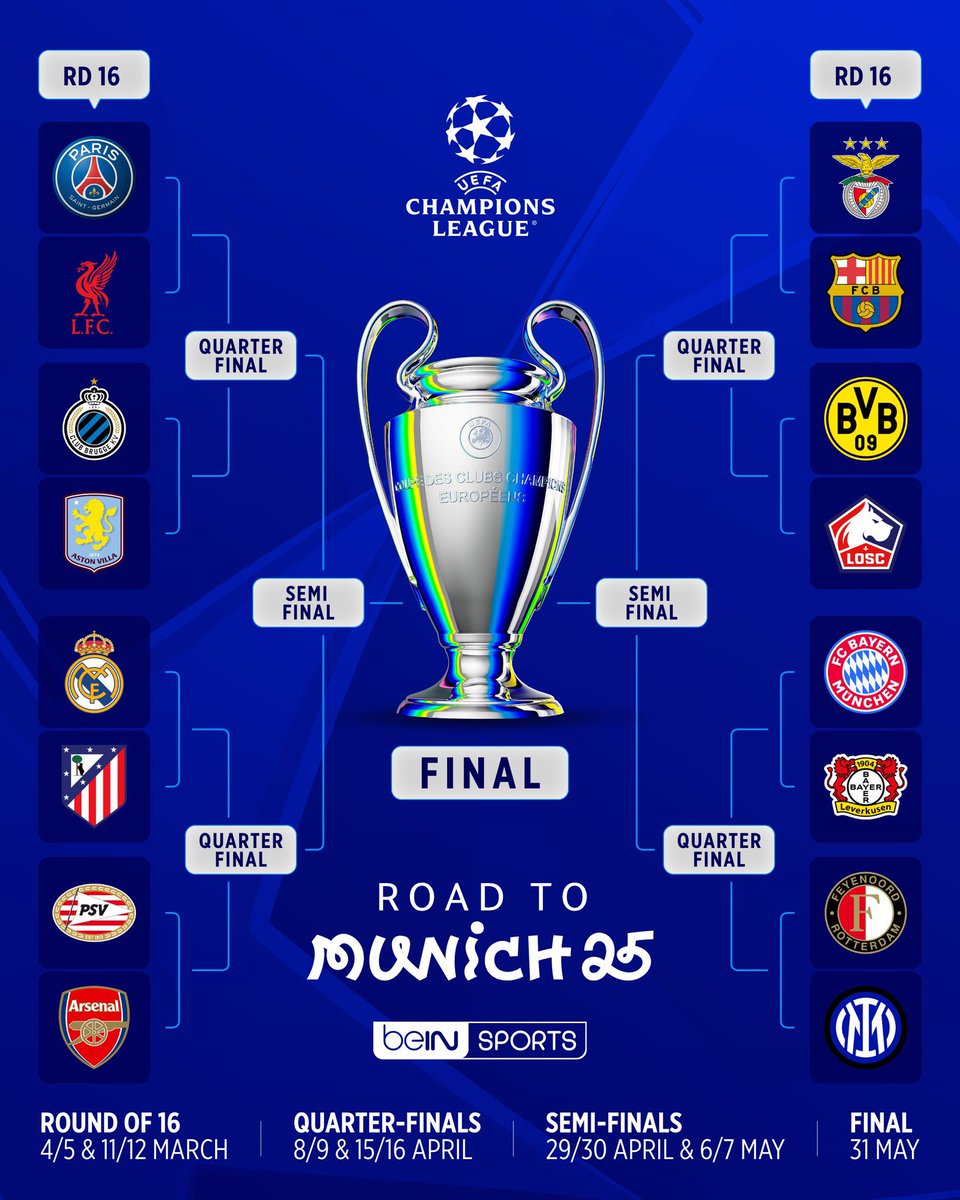IDGoonerscom's tweet photo. Menurut admin ini drawnya bagus sih, ngga ada final terlalu dini juga. Semi final bakal seru dan semoga Arsenal jadi bagian dari itu. https://t.co/fpiaulbQCw
