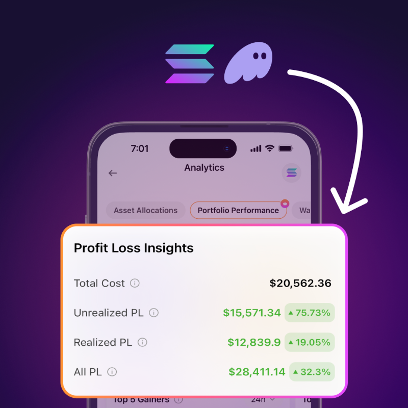 CoinStats's tweet photo. 🚨 Full Solana integration is live on @CoinStats

Track your memecoin Profit and Loss, wallet performance, and transactions — all in one place!

Start tracking today: https://t.co/RWA8MKdBUS