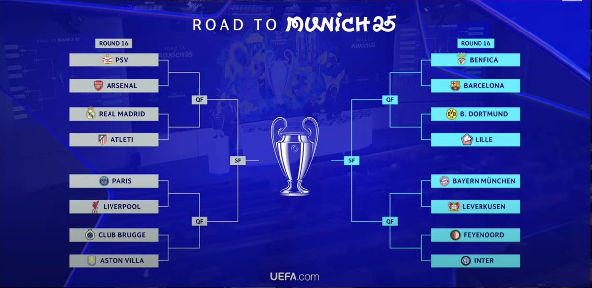 The Round of 16 AND Quarter Finals #ChampionsLeague Draw ‼️

PSV vs Arsenal 
Real Madrid vs Atletico Madrid 
PSG vs Liverpool 
Club Brugge vs Aston Villa 
Benfica vs Barcelona 
Dortmund vs Lille 
Bayern Munich vs Bayer Leverkusen  
Feyenoord vs Inter   

RT RT RT!

#UCLdraw