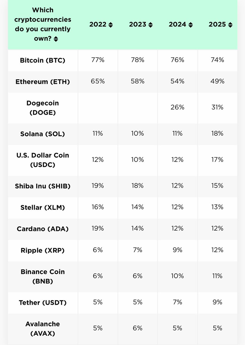 Dave 🪏 tweet media