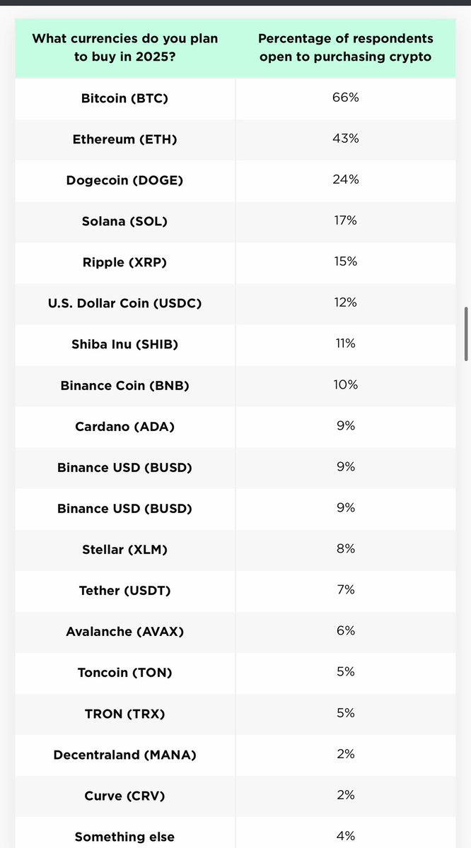 Dave 🪏 tweet media
