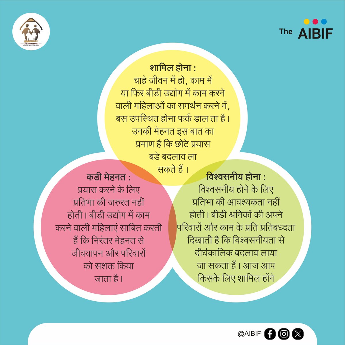 तीन चीजें जो बिना किसी कौशल के भी बड़ा प्रभाव डालती हैं: 🔹

1️⃣ सक्रिय भागीदारी – आजीविका का समर्थन करना और संघर्षों को समझना।
2️⃣ कड़ी मेहनत – ठीक वैसे ही जैसे बीड़ी मजदूर अपने परिवारों के लिए दिन-रात मेहनत करते हैं।
3️⃣ विश्वसनीयता – किसी भी मजबूत समुदाय की नींव।

💪 बीड़ी मजदूर