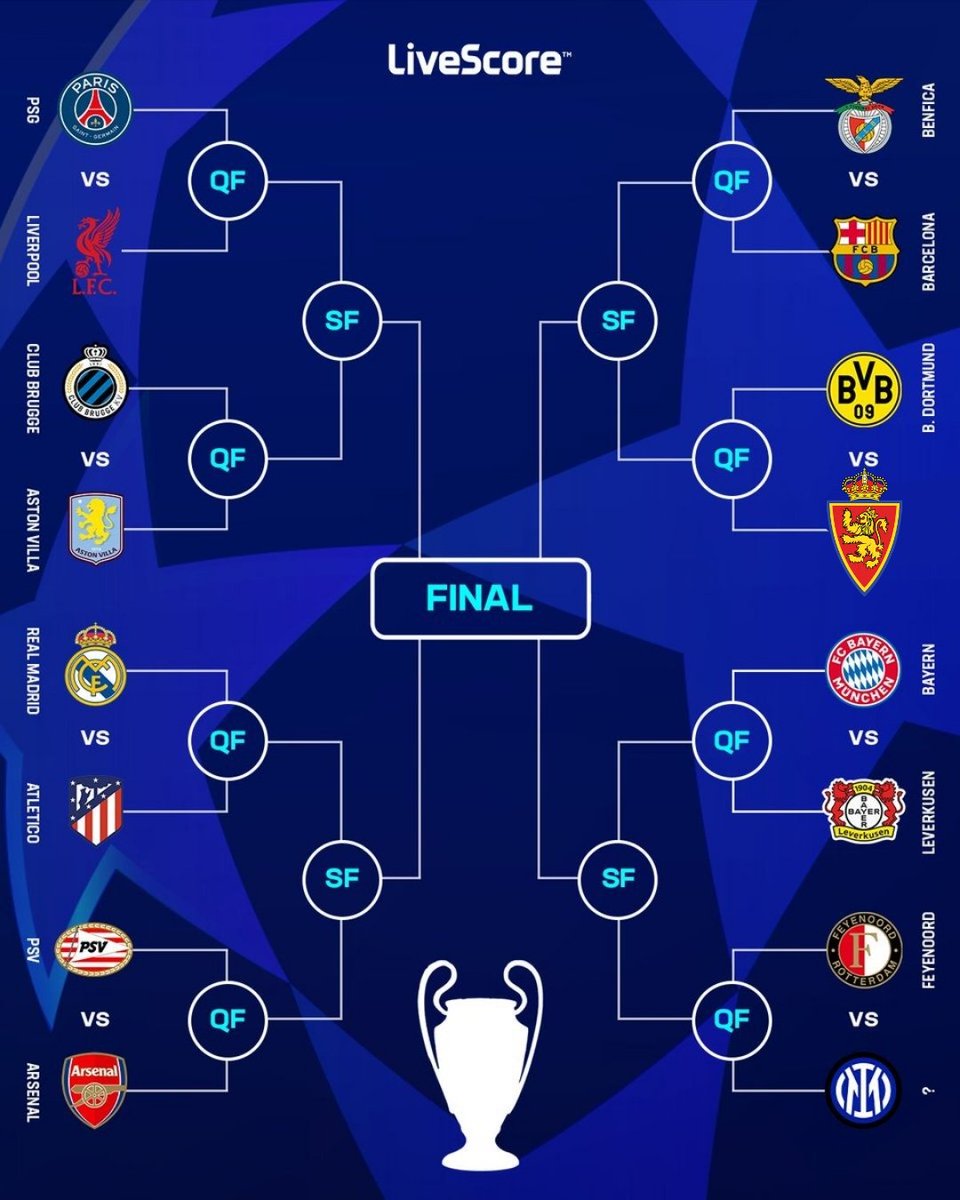 capoatm's tweet photo. Le echas huevos y ganas en Dortmund. Ganas aquí al Borussia. Vas a Montjuic y mínimo empatas. Con cojones ganas aquí al Barça. Vas a Munich y ganas. Ganas al Bayern. Le vuelves a echar huevos y ganas al Liverpool. https://t.co/GtZ3VaFSal