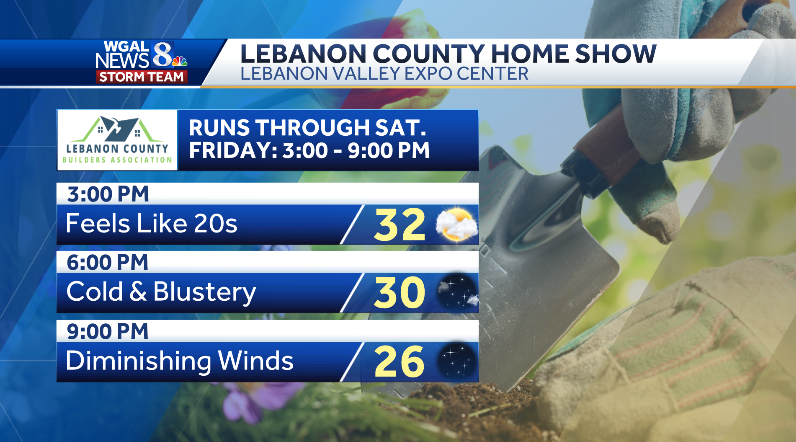 ChristineWGAL's tweet image. 🏡 LEBANON COUNTY HOME SHOW
The show runs through Saturday at the Lebanon Valley Expo Center! Expect a cold and blustery Friday, then milder, calmer conditions Saturday. #PAwx #LebanonHomeShow #HomeShow #Lebanon