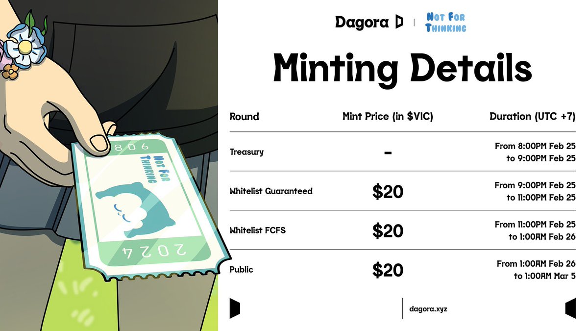 ☁️Not For Thinking - MINTING SOON ON DAGORA!

📢Thông tin:
- Supply: 5000
- Price: 20$ VIC
- Date: 25/2
- Chain: Viction