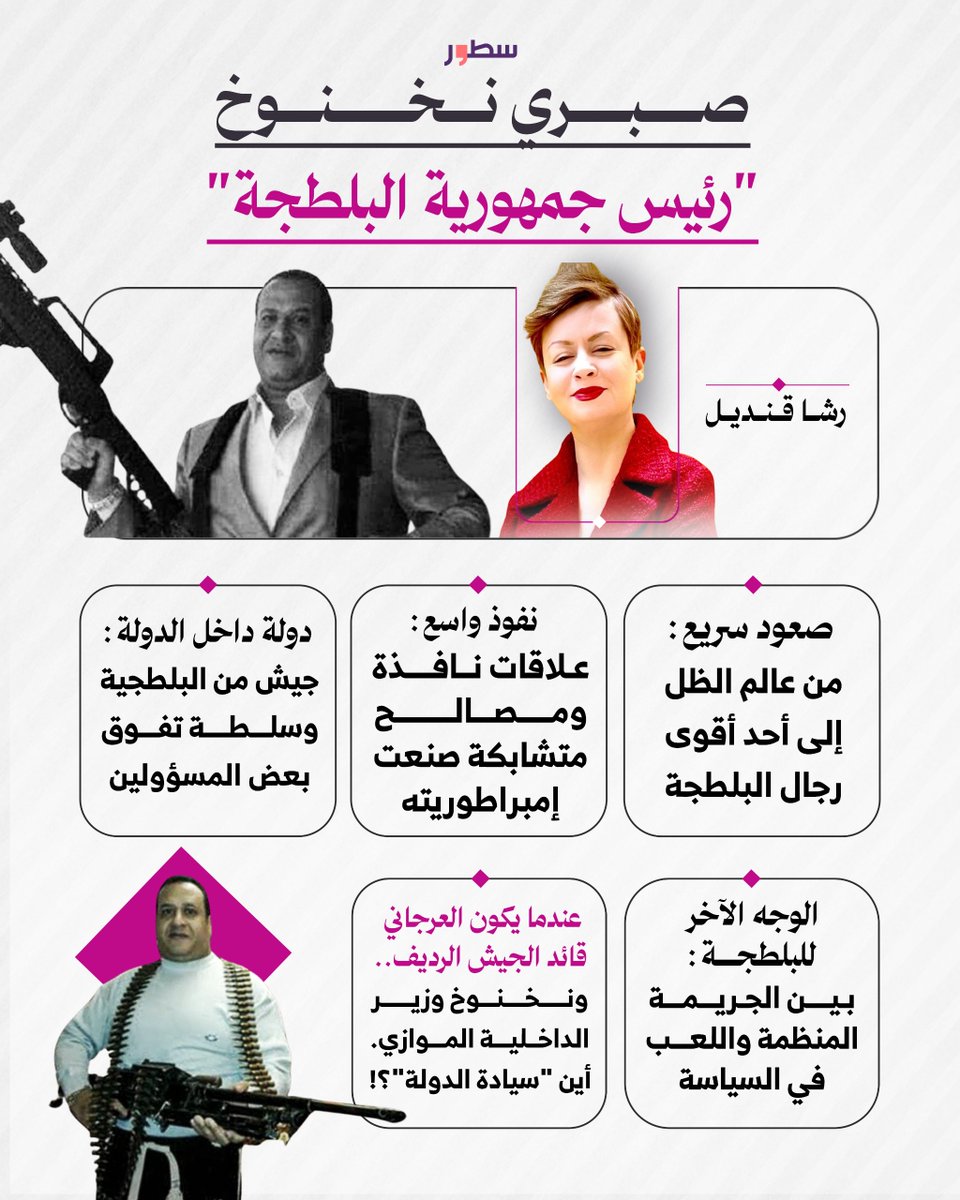 صبري نخنوخ وإبراهيم العرجاني، الأول وزير الداخلية الموازي، والثاني قائد الجيش الرديف... رشا قنديل تستكمل سردها عن "أباطرة" الجمهورية الجديدة!

لقراءة المقال: sotour.net/7702/

<a href="/QandeelRasha/">RASHA QANDEEL رشا قنديل</a> 

#أقلام_تتنفس #مقالات