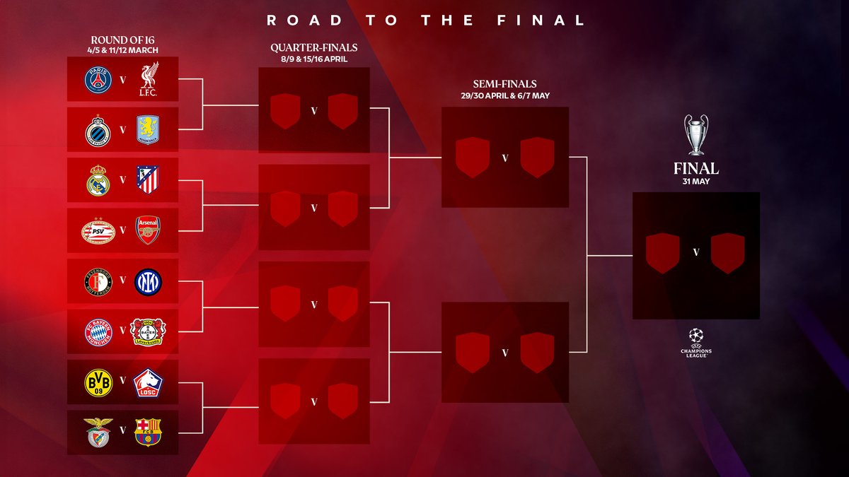 LFC's tweet image. The #UCL knockouts are confirmed 🔒