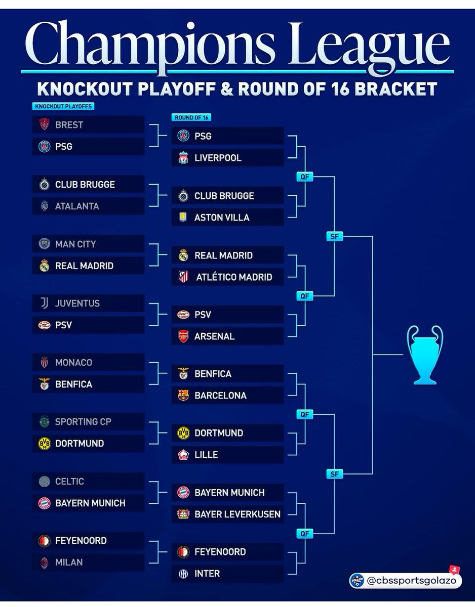 PuntersLounge's tweet image. Not the nicest draw for #RealMadrid 👀